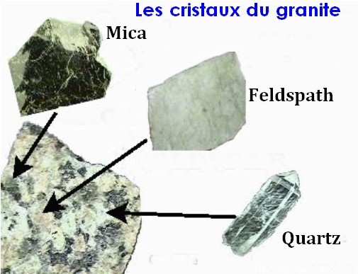 granite cristaux